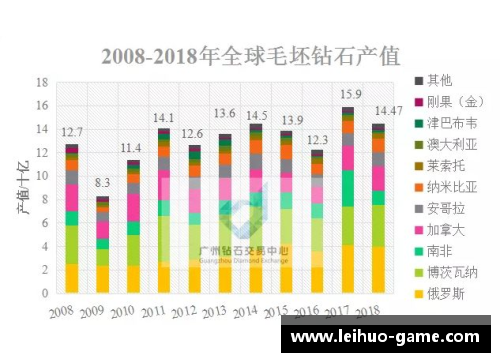 英超球员数据：深度分析与趋势展望